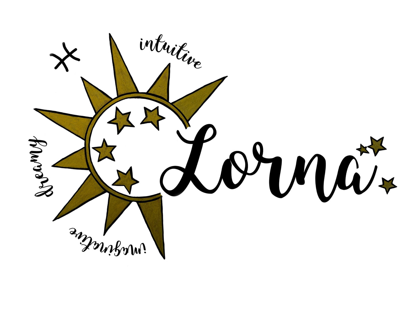 Personalised Star Sign - Digital Download
